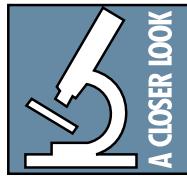 MACKIE ONYX 1620 - Commutateur Coupe-Bas (Voies 1-8) - 2