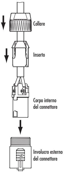 ROTEL RB-1092 - Preparazione di un cavo con connettori Speakon - 1