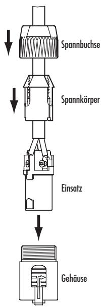 ROTEL RB-1092 - Verdrahten der Speakon-Anschlüsse - 1
