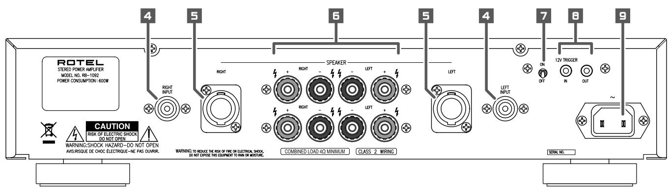 ROTEL RB-1092 - APPLICABLE FOR USA, CANADA OR WHERE APPROVED FOR THE USAGE - 7