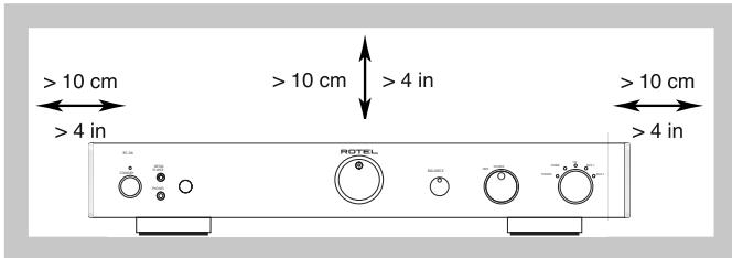 ROTEL RC-06 - ACHTUNG - 4