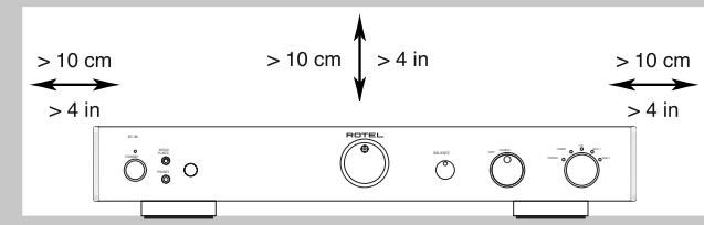 ROTEL RC-06 - ATTENZIONE - 4