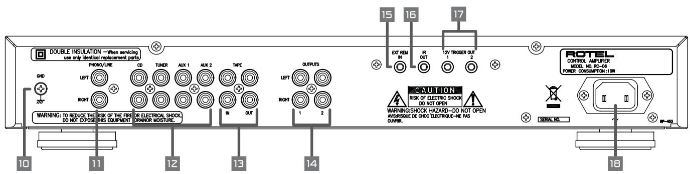 ROTEL RC-06 - APPLICABLE FOR USA, CANADA OR WHERE APPROVED FOR THE USAGE - 7
