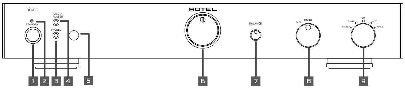 ROTEL RC-06 - APPLICABLE FOR USA, CANADA OR WHERE APPROVED FOR THE USAGE - 6