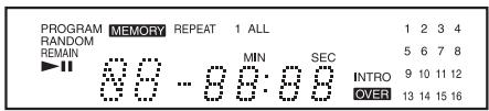 ROTEL RCD-1070 - Displayen 14 - 1