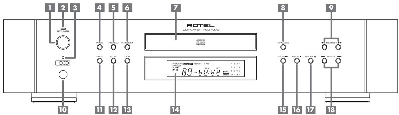 ROTEL RCD-1070 - Important Safety Instructions - 2