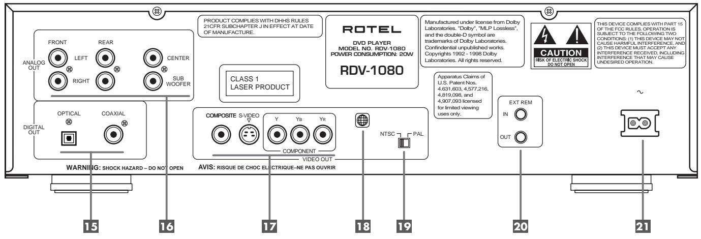 ROTEL RDV-1080 - 1: Controls and Connections Commandes et branchements - 3