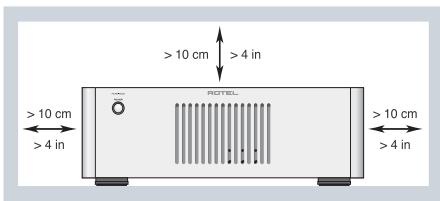 ROTEL RMB-1506 - Belangrijke Veiligheidsinstructies - 1