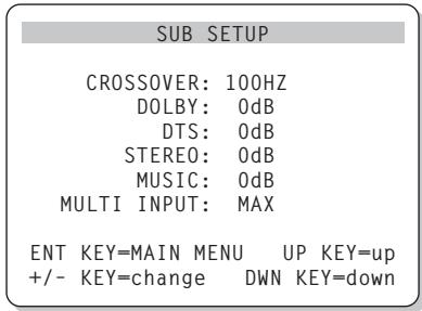 ROTEL RSP-1066 - SUBWOOFER SETUP Menu - 1