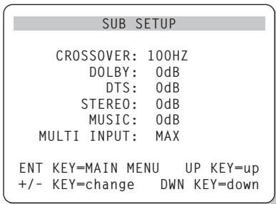 ROTEL RSP-1066 - Menu de réglage du caisson de grave subwoofer SETUP - 1