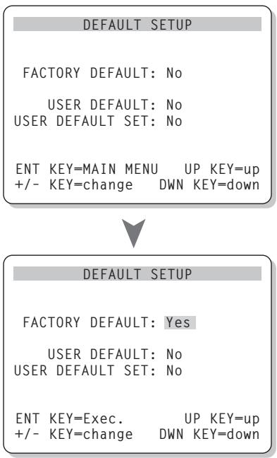 ROTEL RSP-1066 - Menu de remise à zéro des réglages default SETUP - 1