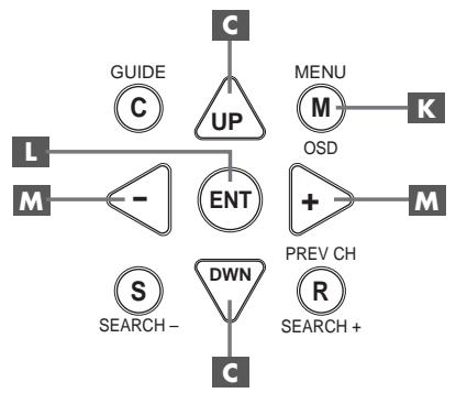 ROTEL RSP-1066 - Botones de Navegación - 1