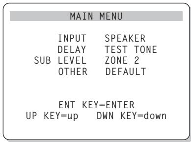 ROTEL RSP-1066 - Menu MAIN ("PRINCIPAL") - 1