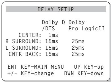 ROTEL RSP-1066 - Menu de réglage des enceintes acoustiques speaker SETUP - 2