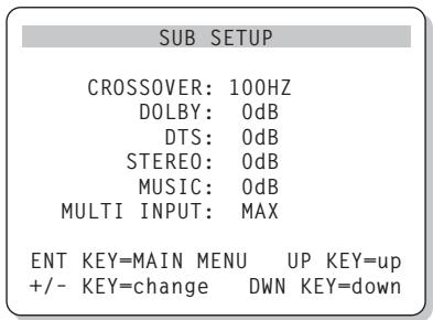 ROTEL RSP-1066 - Menu SUBWOOFER SETUP ("PUESTA A PUNTO DEL SUBWOOFER") - 1