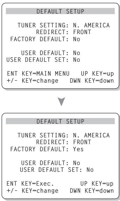 ROTEL RSX-1055 - Menu DEFAULT SETUP - 1