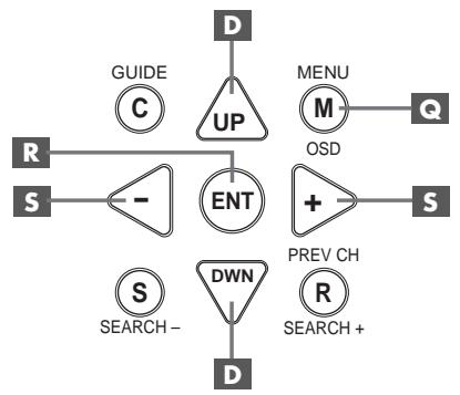 ROTEL RSX-1055 - Botones de Navegación - 1