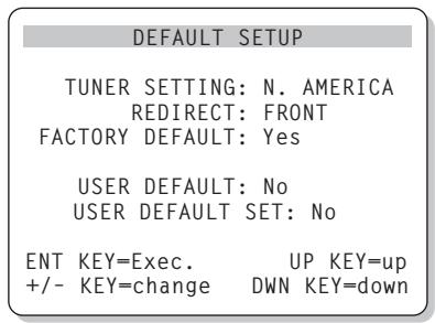ROTEL RSX-1055 - Menu de remise à zéro des réglages default SETUP - 3