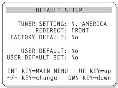 ROTEL RSX-1055 - Menu de remise à zéro des réglages default SETUP - 1