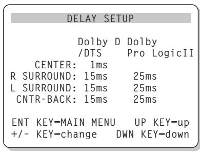 ROTEL RSX-1055 - Menu DELAY SETUP - 1
