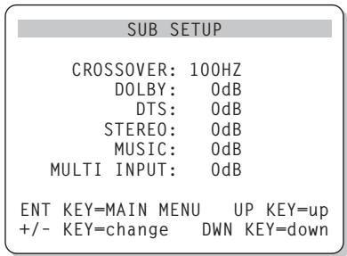 ROTEL RSX-1055 - Menu de réglage du caisson de grave subwoofer SETUP - 1