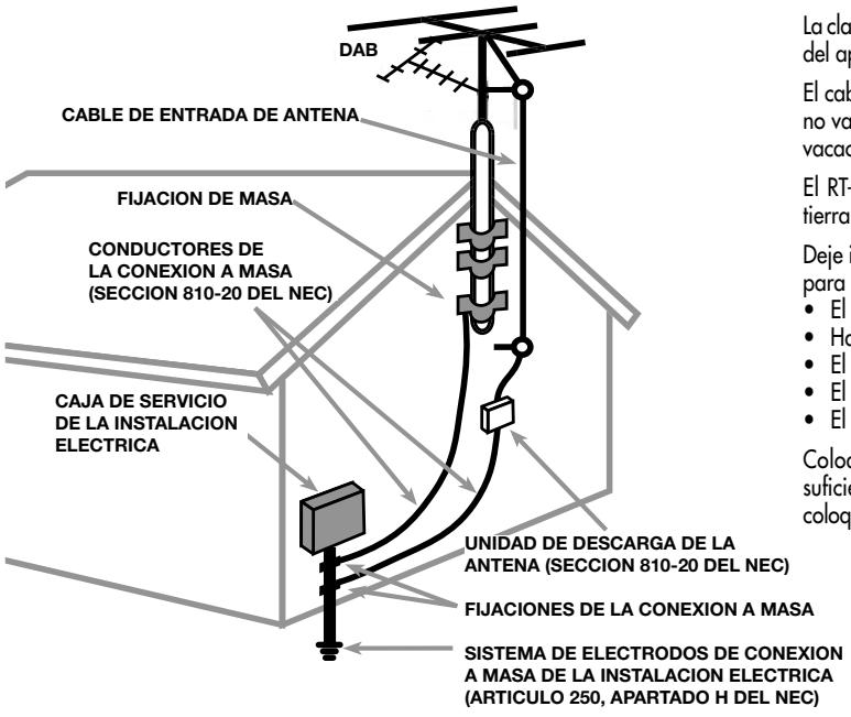 ROTEL RT-1082 - APPLICABLE FOR USA, CANADA OR WHERE APPROVED FOR THE USAGE - 5