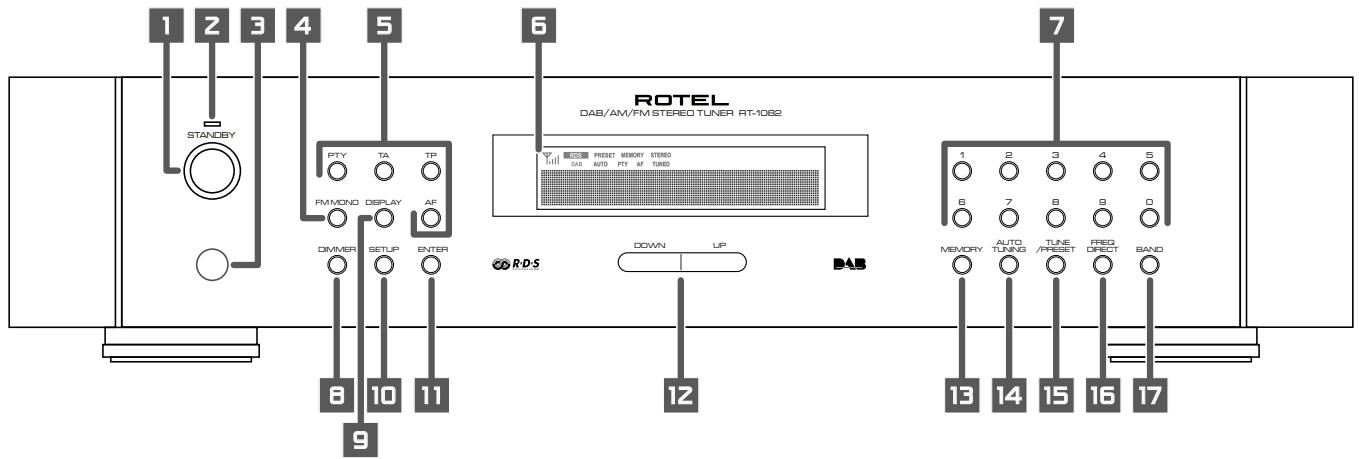 ROTEL RT-1082 - 1