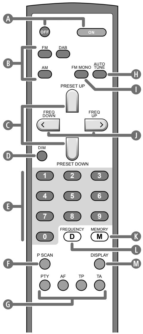 ROTEL RT-1082 - 1
