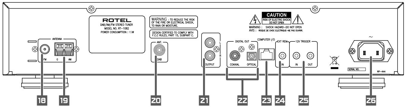 ROTEL RT-1082 - 3: Rear Panel Connections - 1