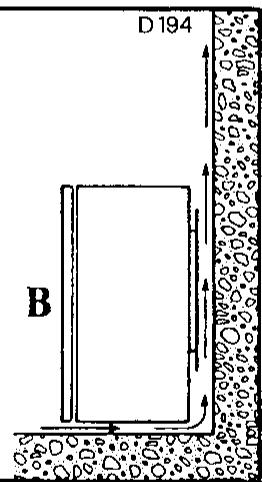 CASTOR CM1065TC - Emplacement - 2