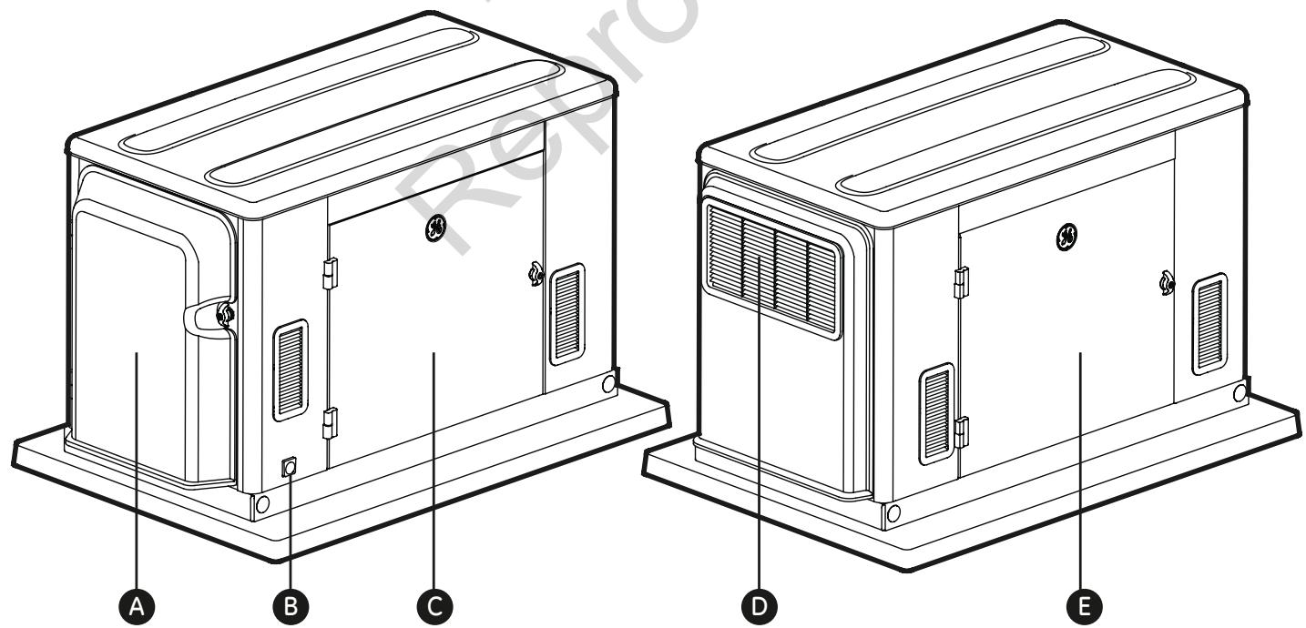 GE HOME NERATOR SYSTEMS - Para cerrar una puerta de acceso: - 1