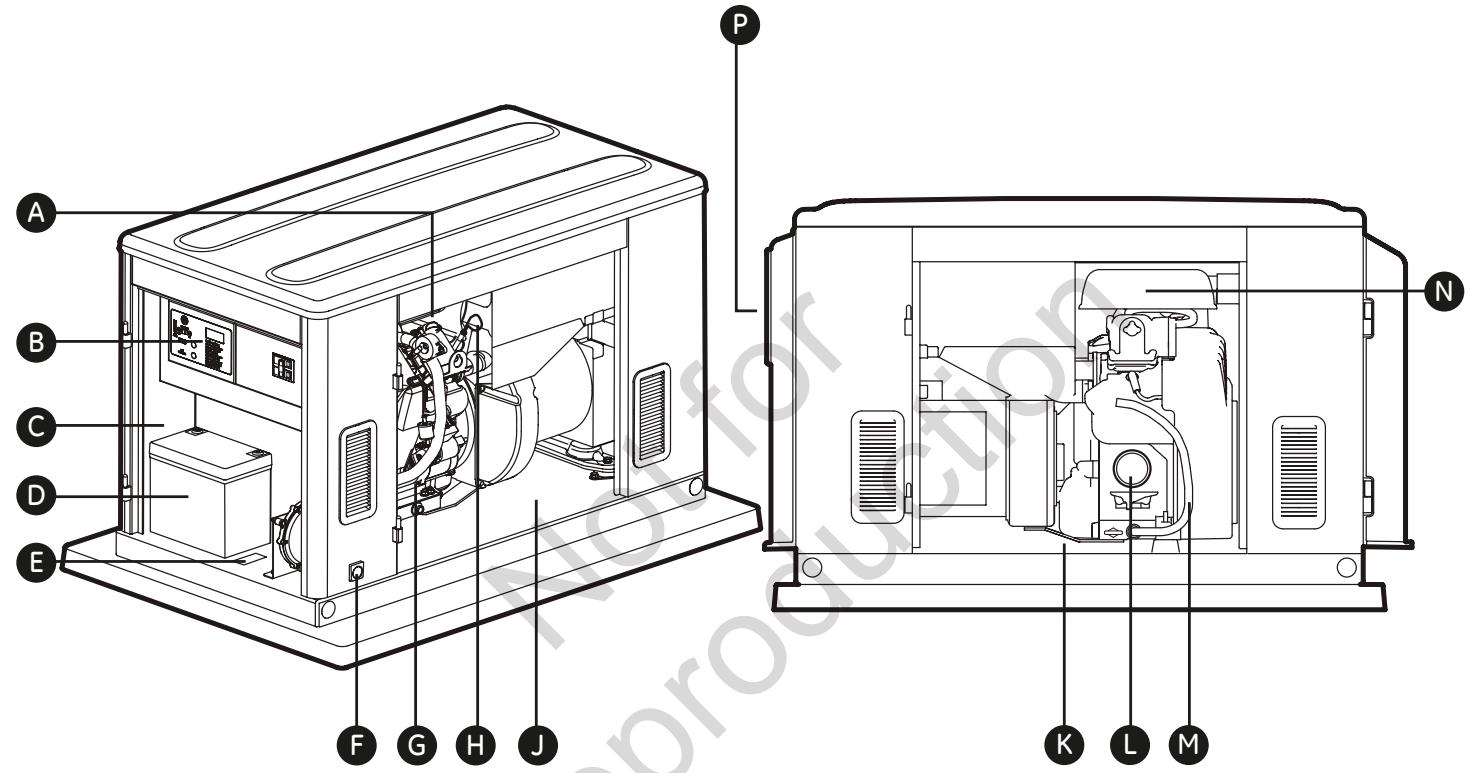 GE HOME NERATOR SYSTEMS - La généatrice residentielle - 2