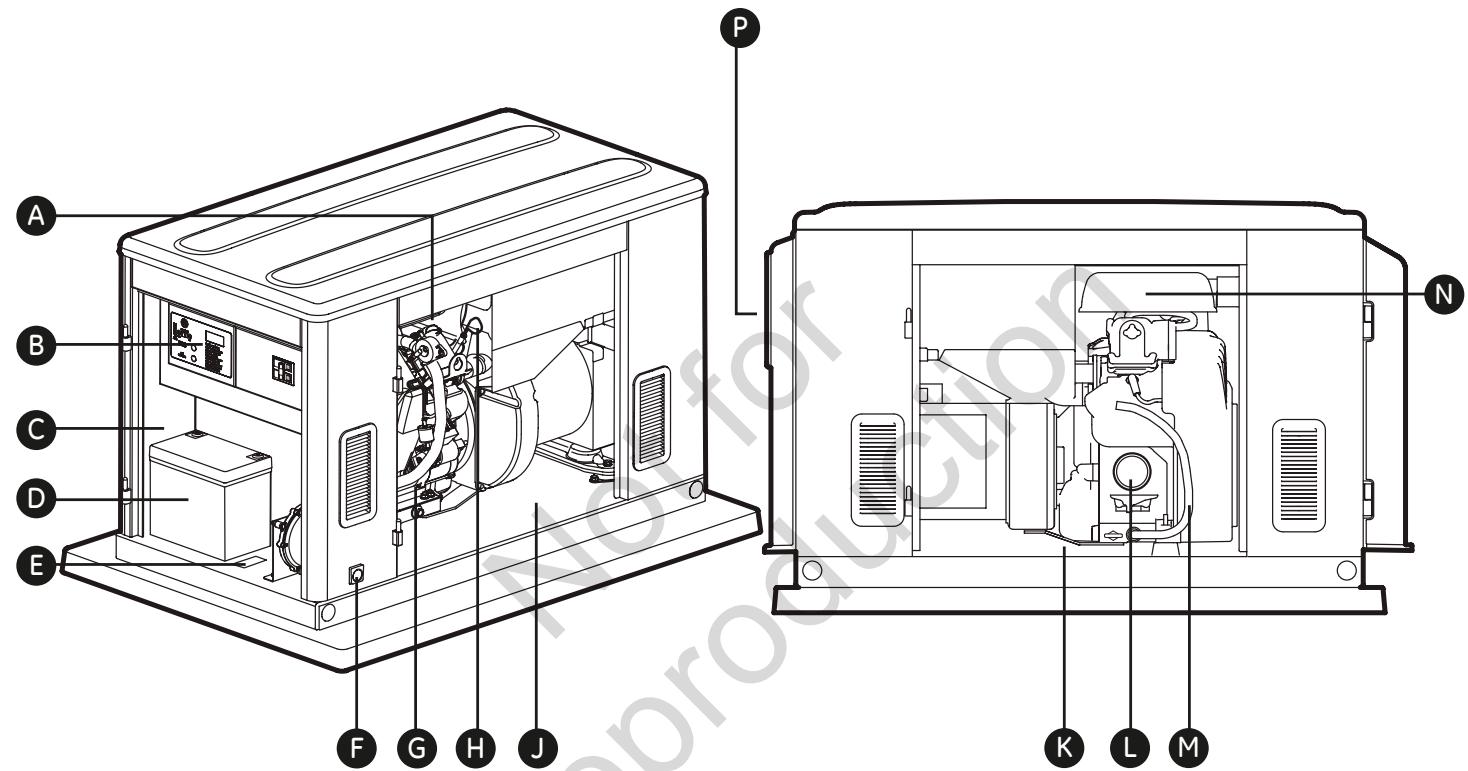 GE HOME NERATOR SYSTEMS - Generador dométrico - 2