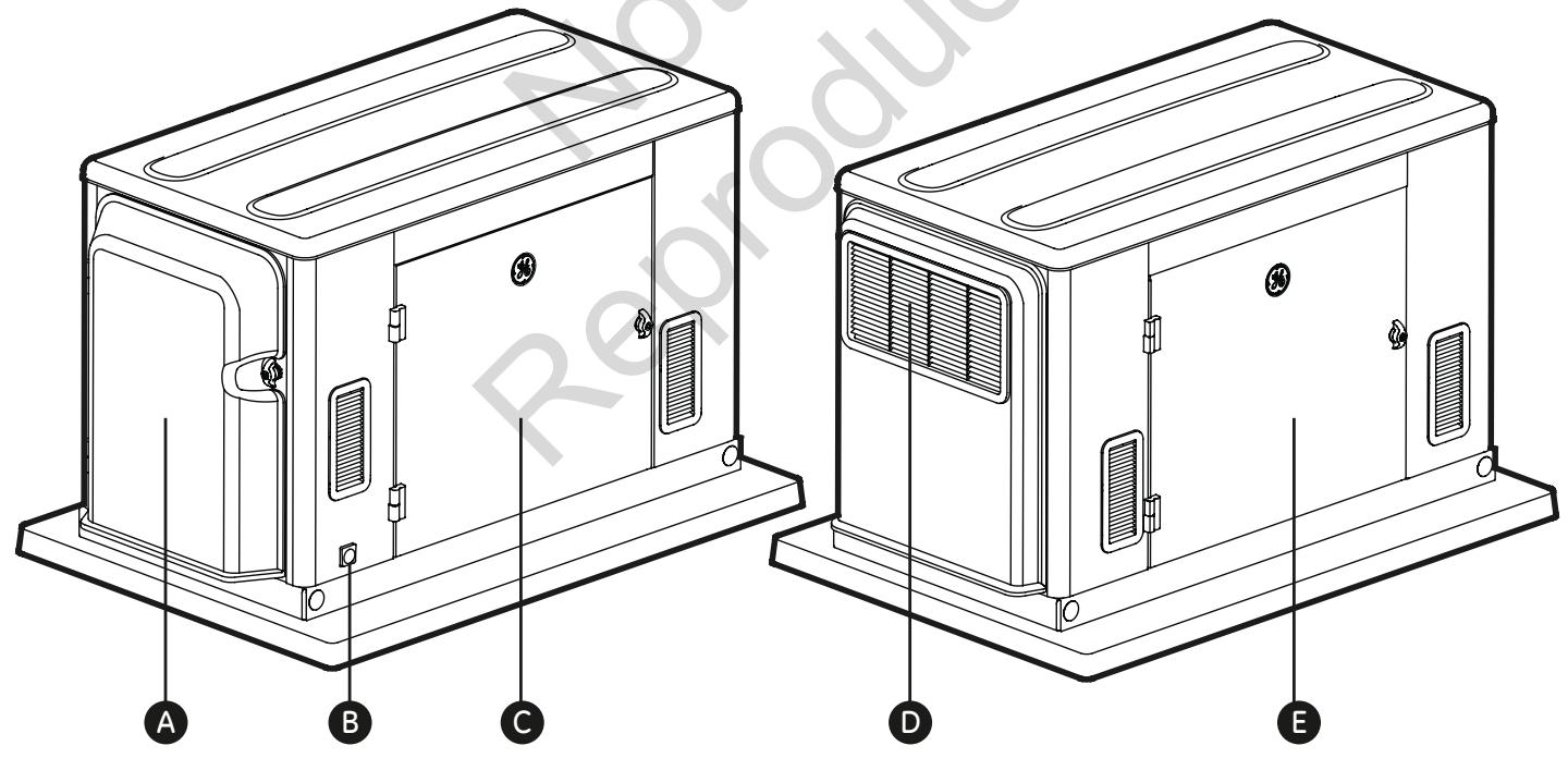 GE HOME NERATOR SYSTEMS - To close access door: - 1