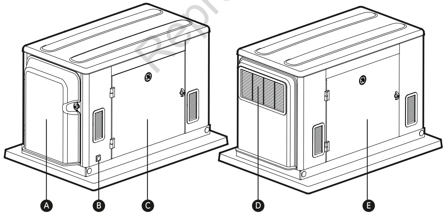 GE HOME NERATOR SYSTEMS - Pour fermer une porte d'accès : - 1