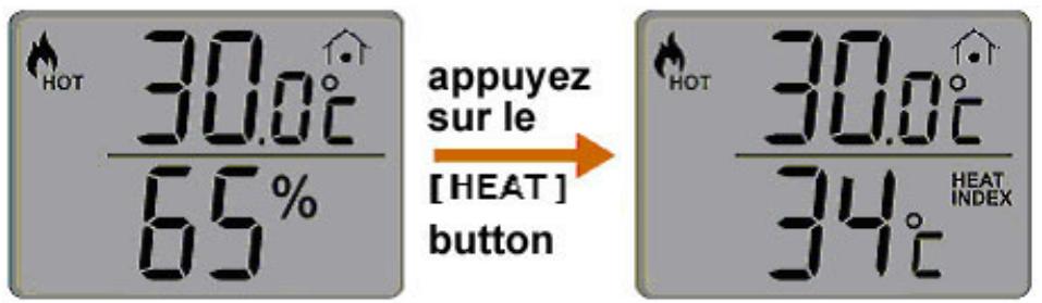 IROX ETG38 - FONCTION D'INDICE DE CHALEUR - 1