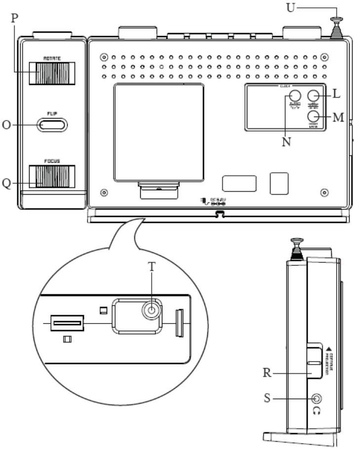 IROX HRT407 - DESCRIPTION - 4