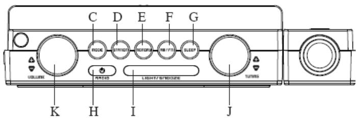 IROX HRT407 - DESCRIPTION - 3
