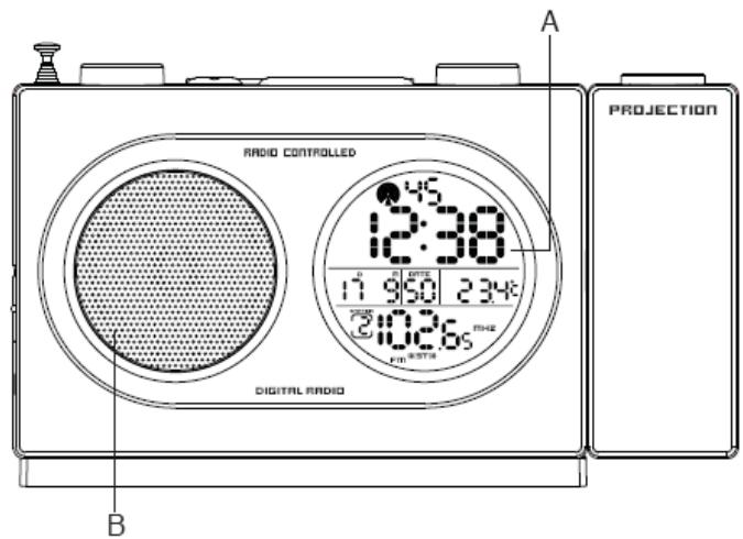 IROX HRT407 - DESCRIPTION - 1