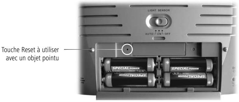 IROX METE-ON 1 SHORT - Présentation et utilisation de la face postérieure de l'appareil - 2