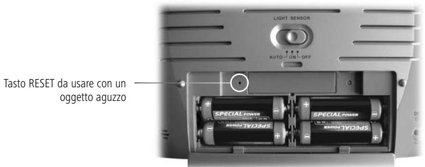 IROX METE-ON 1 SHORT - Presentazione al ritiro dell'appoggio e all'apertura del compimento - 1