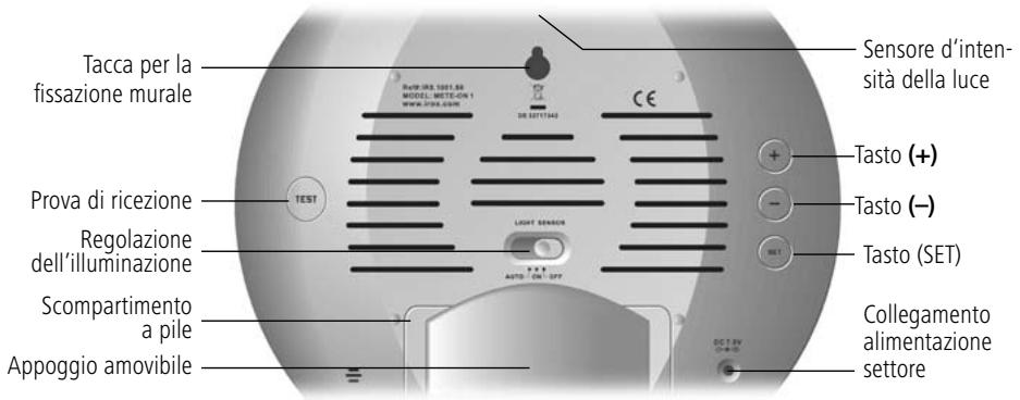 IROX METE-ON 1 SHORT - Vista generale del Mete-On 1 - 2