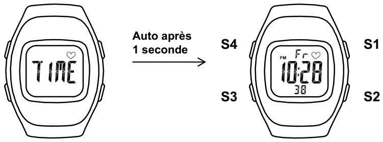 IROX PHAN X - Réglage de l'heure - 1