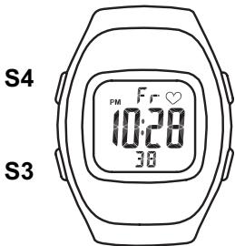 IROX PHAN X - Fonctions et caractéristiques - 1
