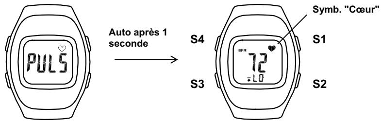 IROX PHAN X - Mesure du pouls - 2