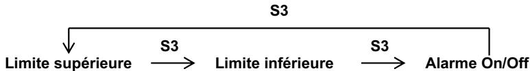 IROX PHAN X - Entrée des données pour la mesure du pouls avec zone d'entrainment - 2