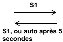 IROX PHAN X - Réglage de l'heure - 3