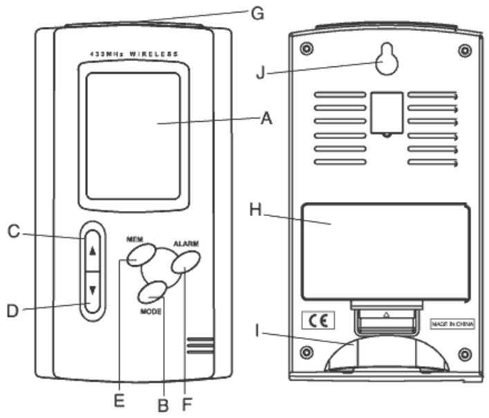IROX THERMOTIME - INTRODUCTION - 1