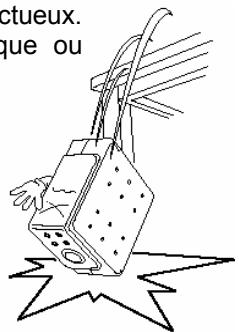 TVIX - Mesures de précaution - 4