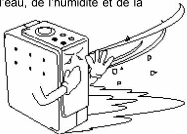 TVIX - Mesures de précaution - 2